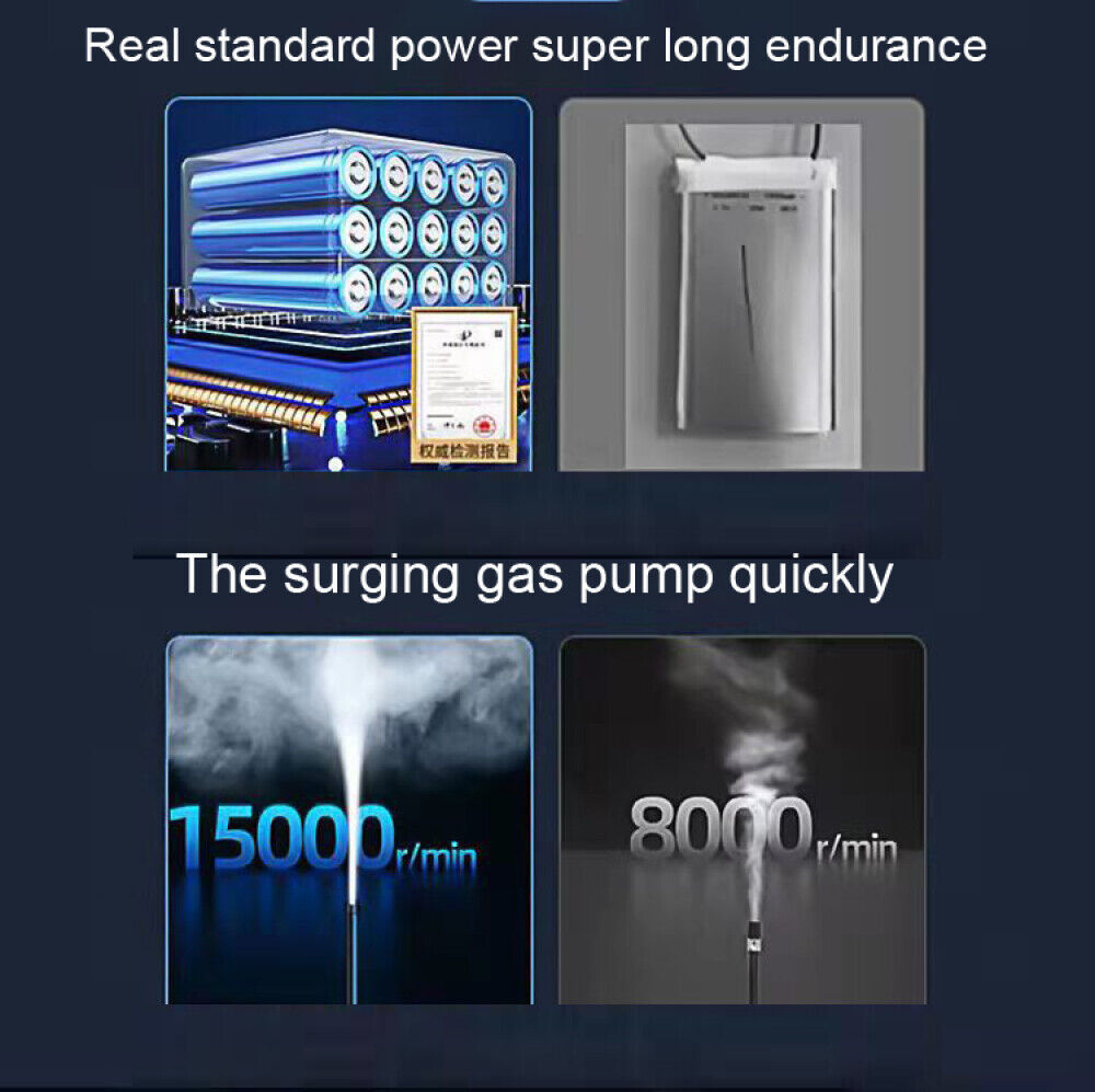 Cordless Digital Car Tyre Inflator – USB Rechargeable Portable Air Compressor with Pressure Gauge (UK Version)