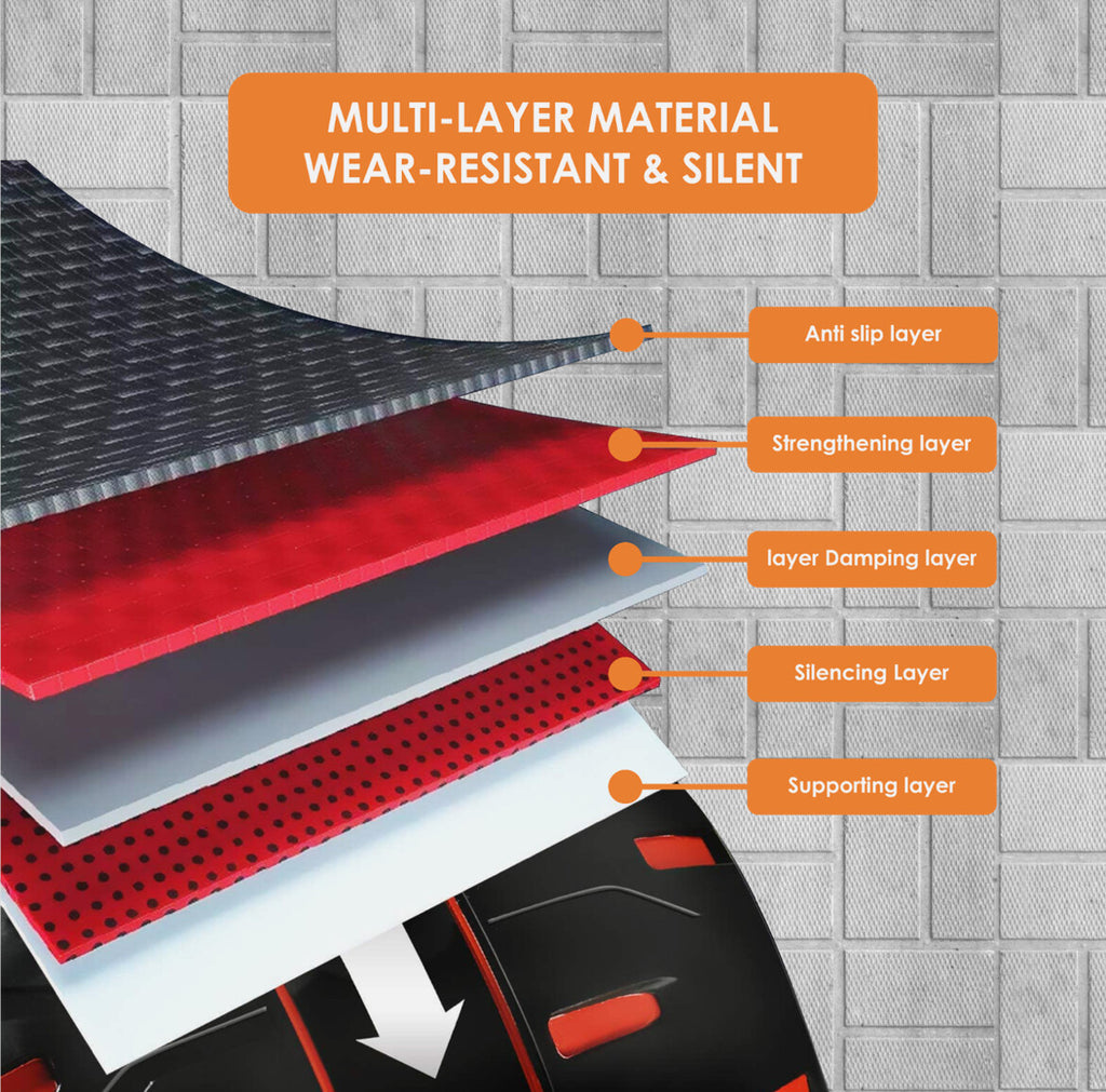 Pro Abs Roller Exercise Wheel – Abdominal Core Strength Trainer & Muscle Workout Cruncher for Home Fitness